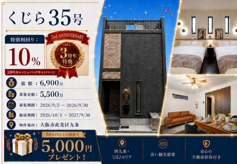 3周年記念として配当10％にて販売をいたします。。