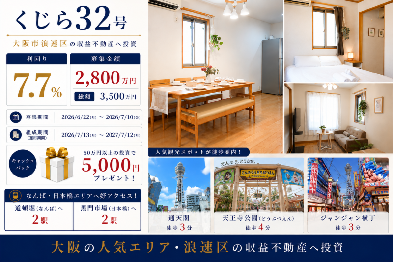 くじら32号を6月22日より販売致します。
